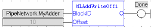 MLAddWriteOff1: FBD example